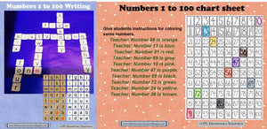 Numbers 1 to 100 Flashcards and more for ESL