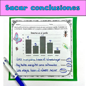 Sacar conclusiones y hacer preguntas de graficas